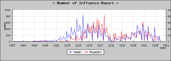 [�ܺ긩���������]