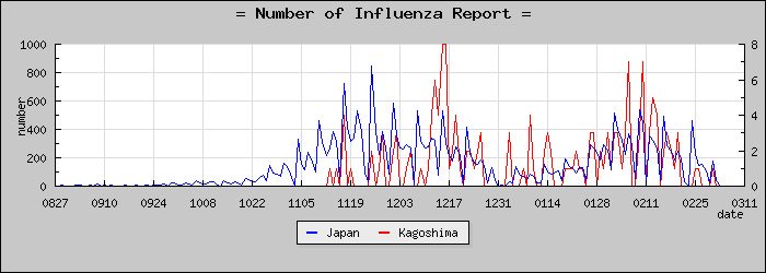 [�����縩���������]