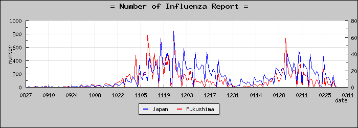 [ʡ�縩���������]