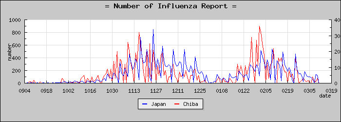 [���ո����������]