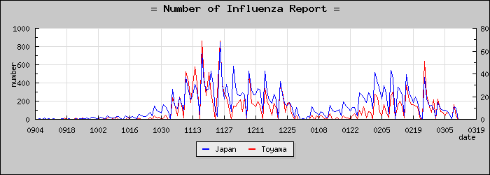 [�ٻ������������]