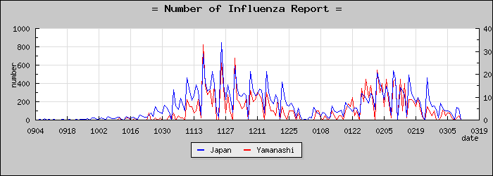 [���������������]