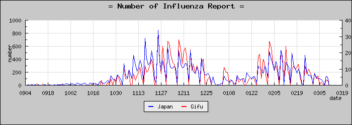 [���츩���������]