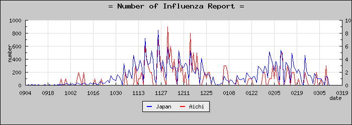 [���θ����������]