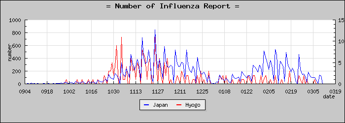 [ʼ�˸����������]