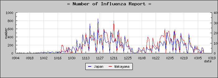 [�²λ������������]