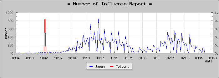 [Ļ�踩���������]