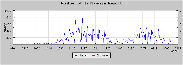 [�纬�����������]