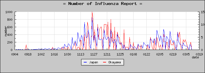 [���������������]