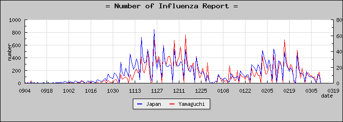 [���������������]