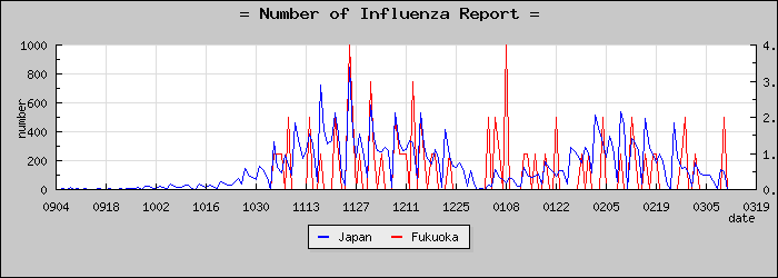 [ʡ�������������]