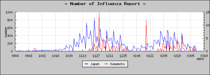 [���ܸ����������]