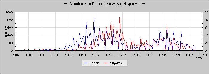 [�ܺ긩���������]
