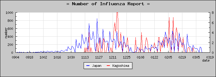 [�����縩���������]