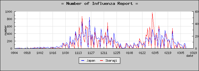 [��븩���������]