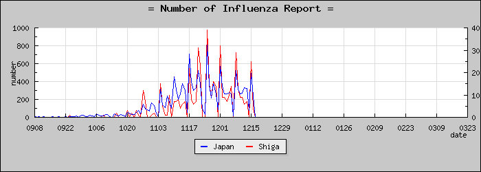 [���츩���������]