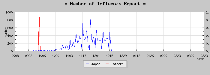 [Ļ�踩���������]