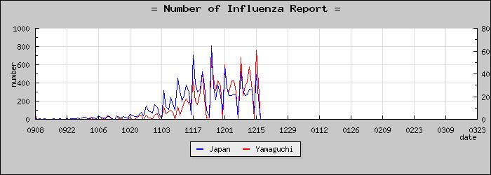 [���������������]