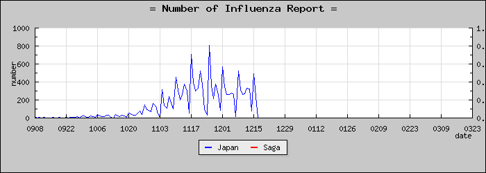[���츩���������]