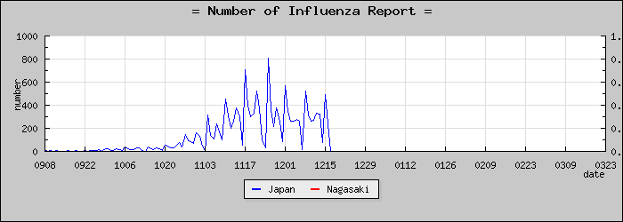 [Ĺ�긩���������]