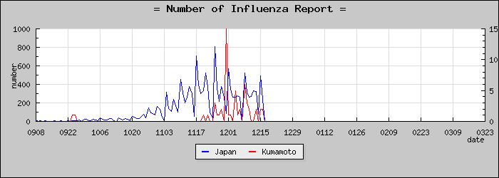 [���ܸ����������]