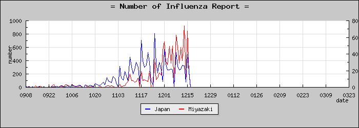 [�ܺ긩���������]