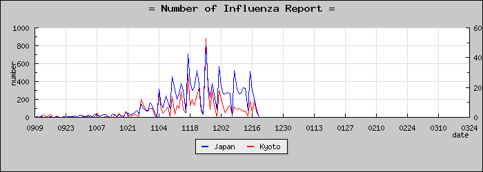 [�����ܤ��������]