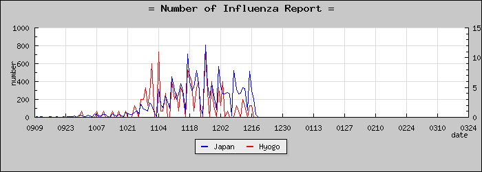 [ʼ�˸����������]