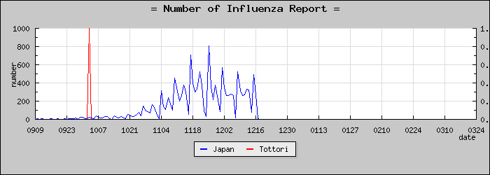 [Ļ�踩���������]