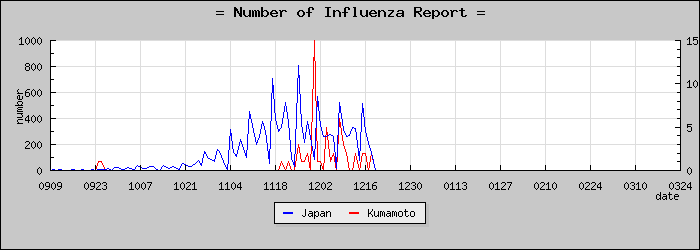 [���ܸ����������]