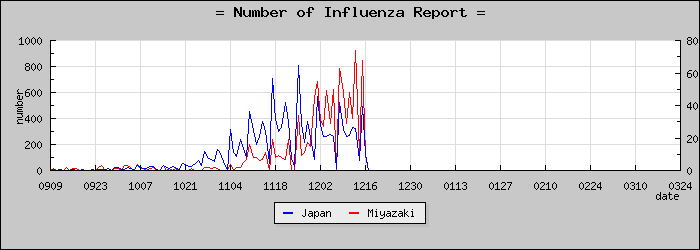 [�ܺ긩���������]