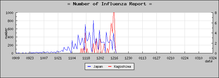 [�����縩���������]