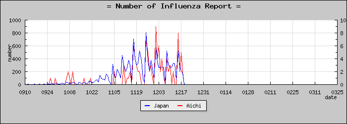 [���θ����������]