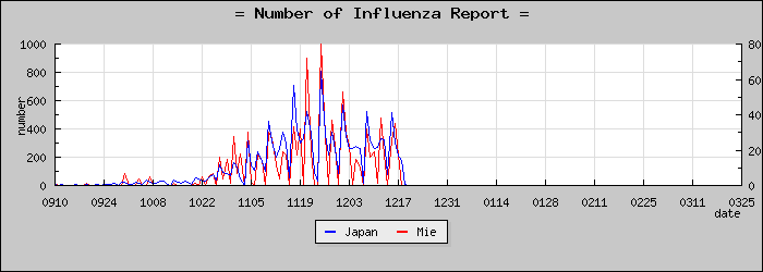 [���Ÿ����������]