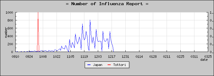 [Ļ�踩���������]
