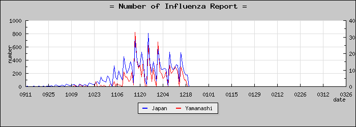 [���������������]