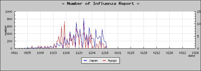 [ʼ�˸����������]