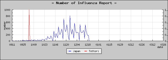 [Ļ�踩���������]