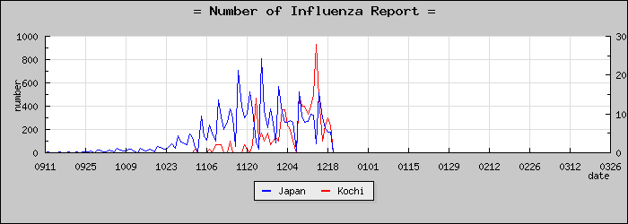 [���θ����������]