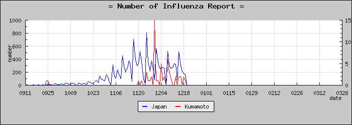 [���ܸ����������]