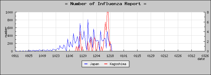 [�����縩���������]