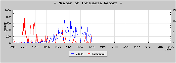 [��������������]