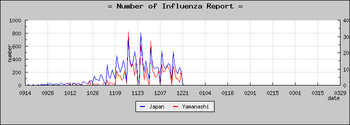 [���������������]