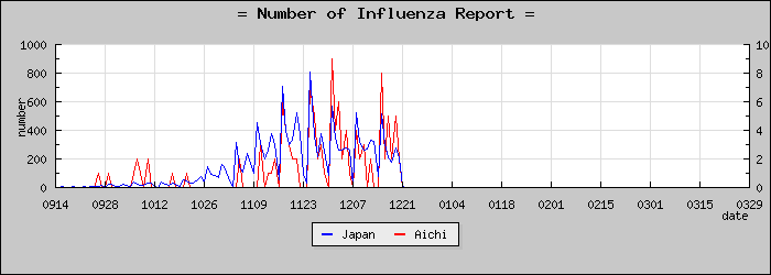 [���θ����������]