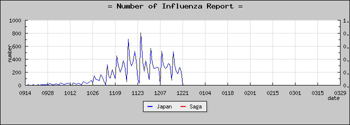 [���츩���������]