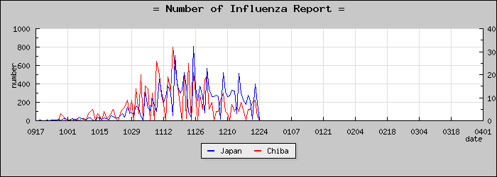 [���ո����������]