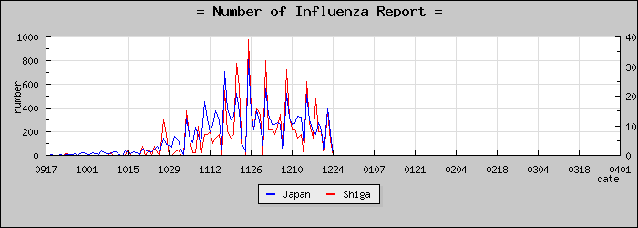[���츩���������]