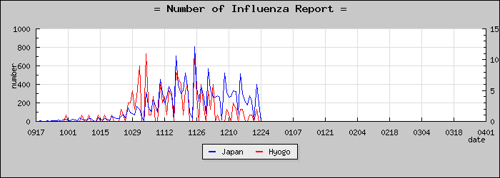 [ʼ�˸����������]