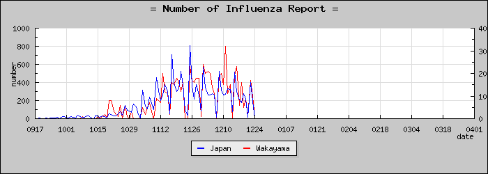 [�²λ������������]