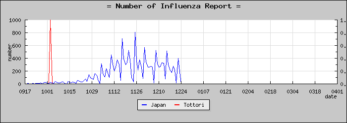 [Ļ�踩���������]